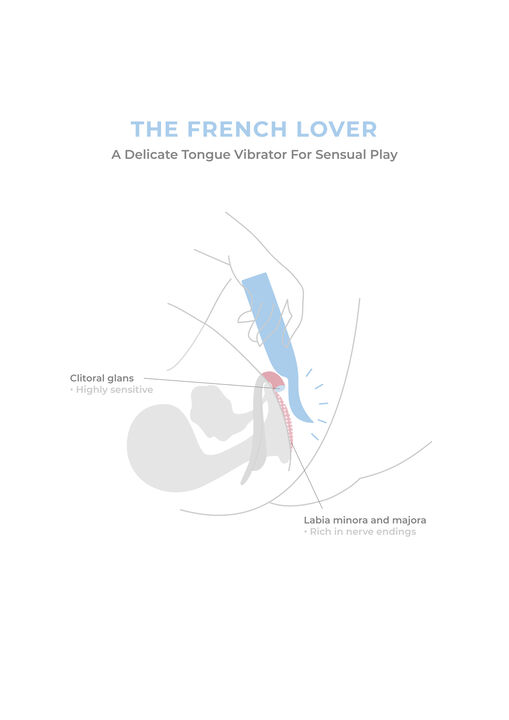 The French Lover Klitoris Vibrator