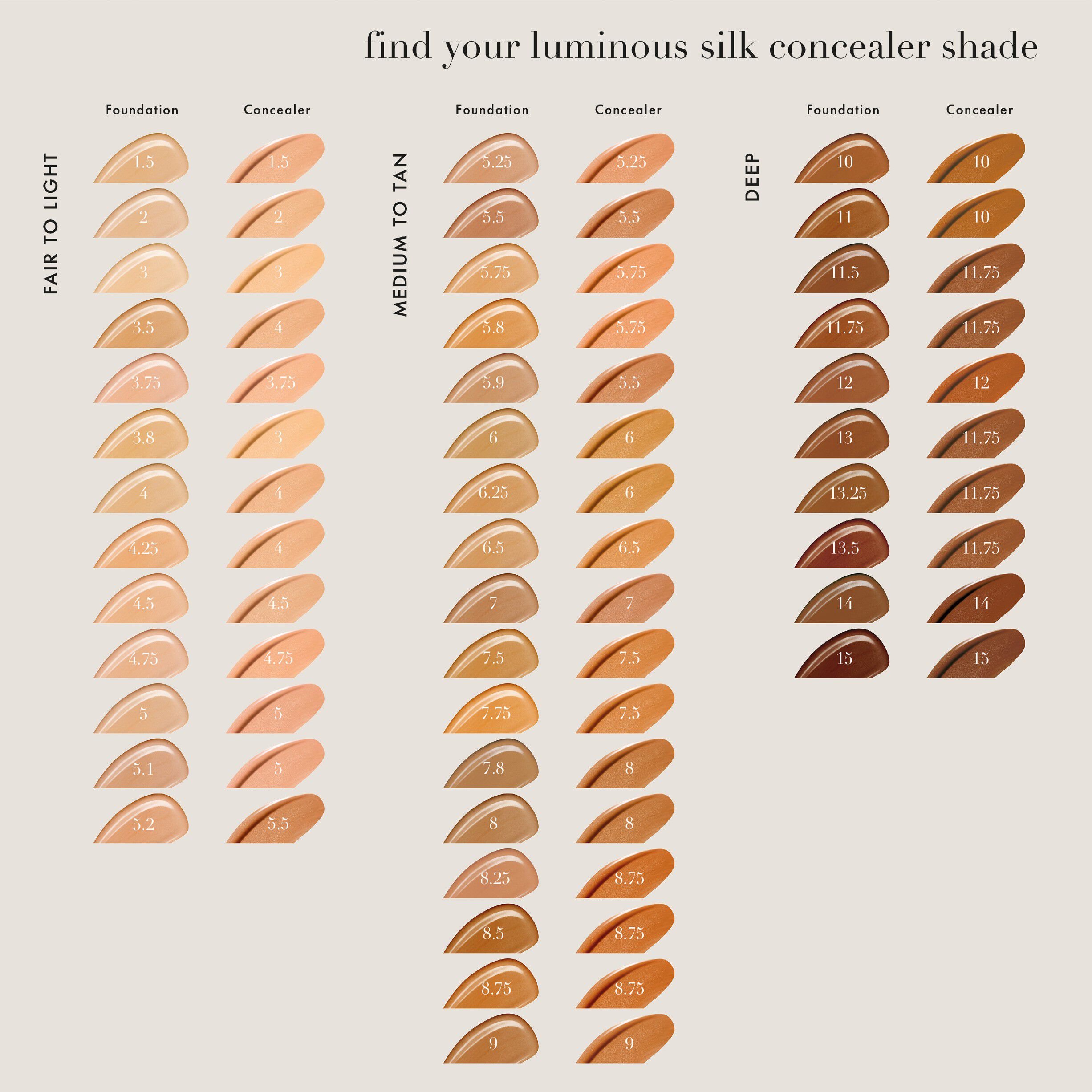 Luminous Silk Concealer