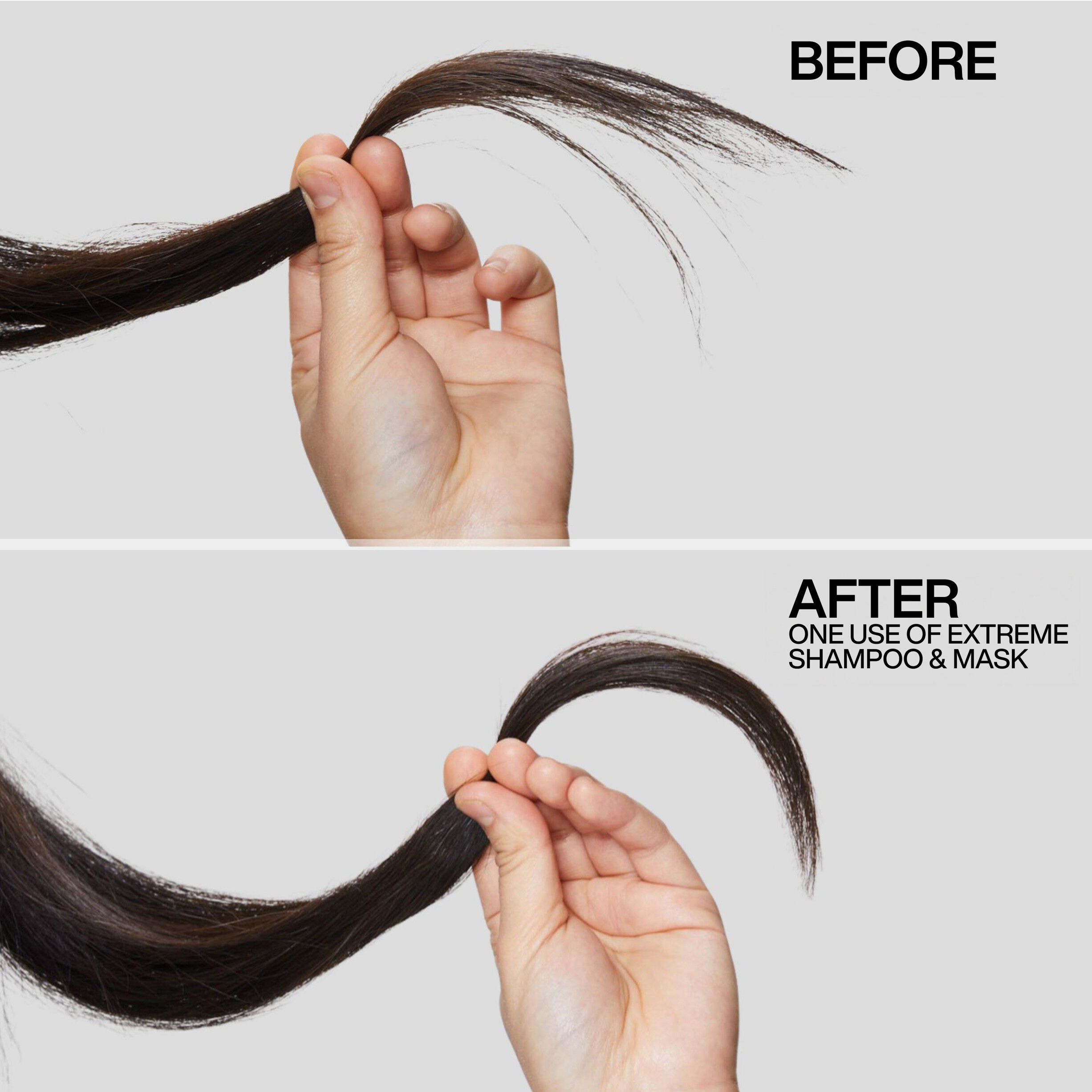 REDKEN HOLIDAYS EXTREME KIT