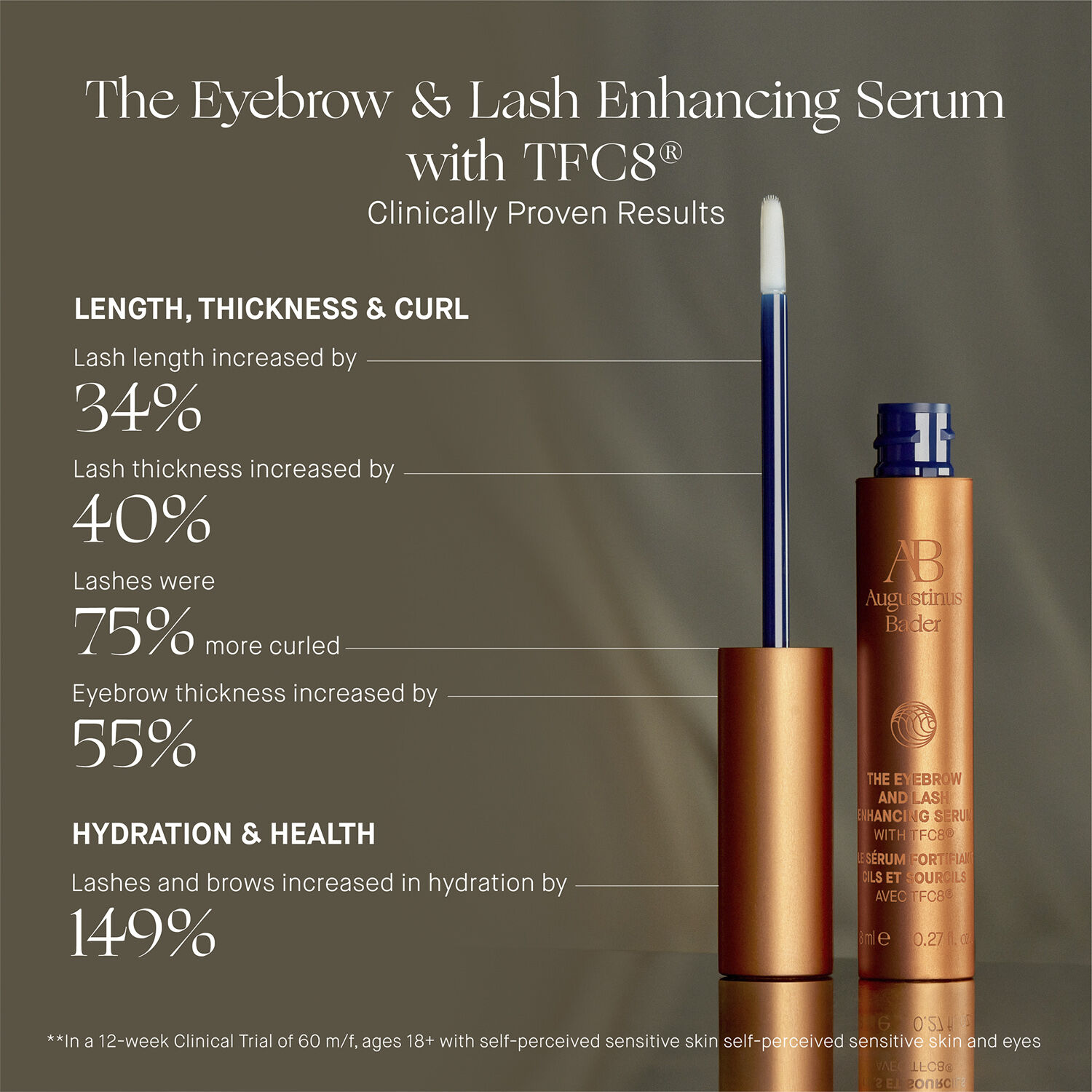 The Eyebrow & Lash Enhancing Serum