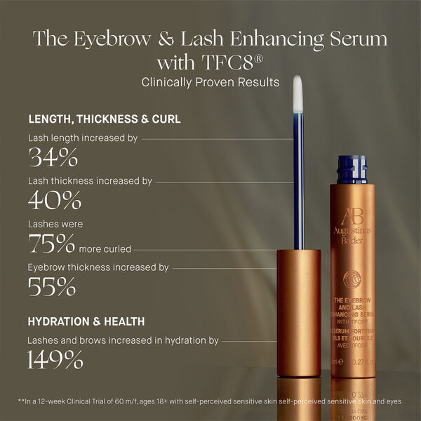 The Eyebrow & Lash Enhancing Serum
