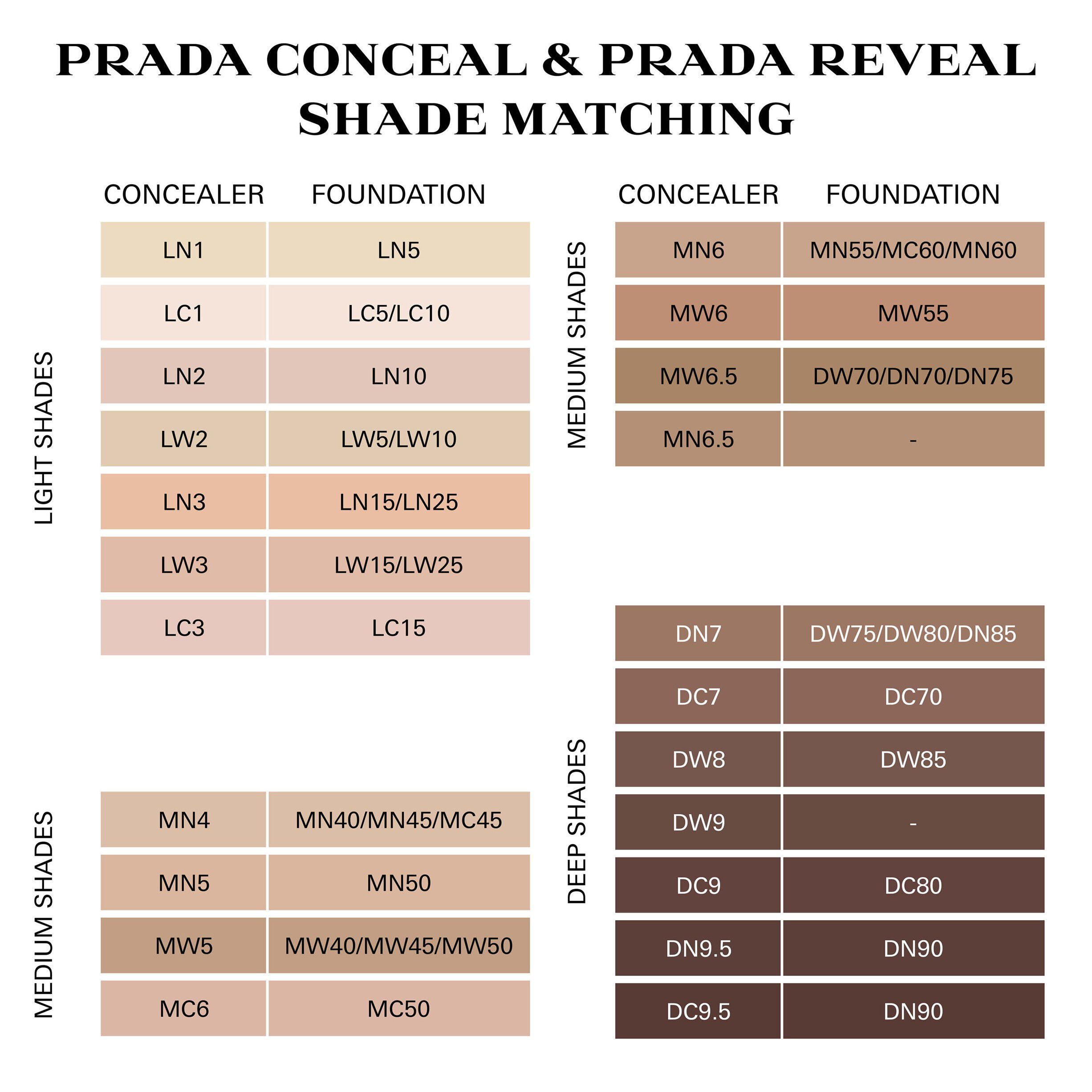 Prada Conceal Concealer - MN6