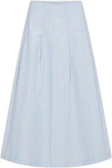 SC-CASSY 4 Nederdel Lysebl&aring;