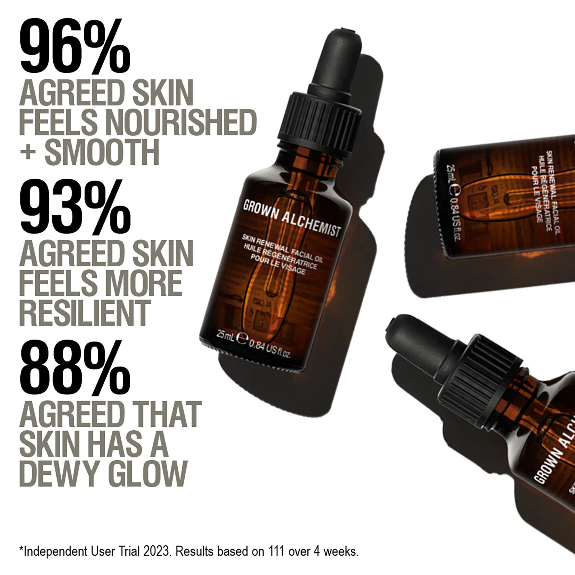 Skin Renewal Facial Oil