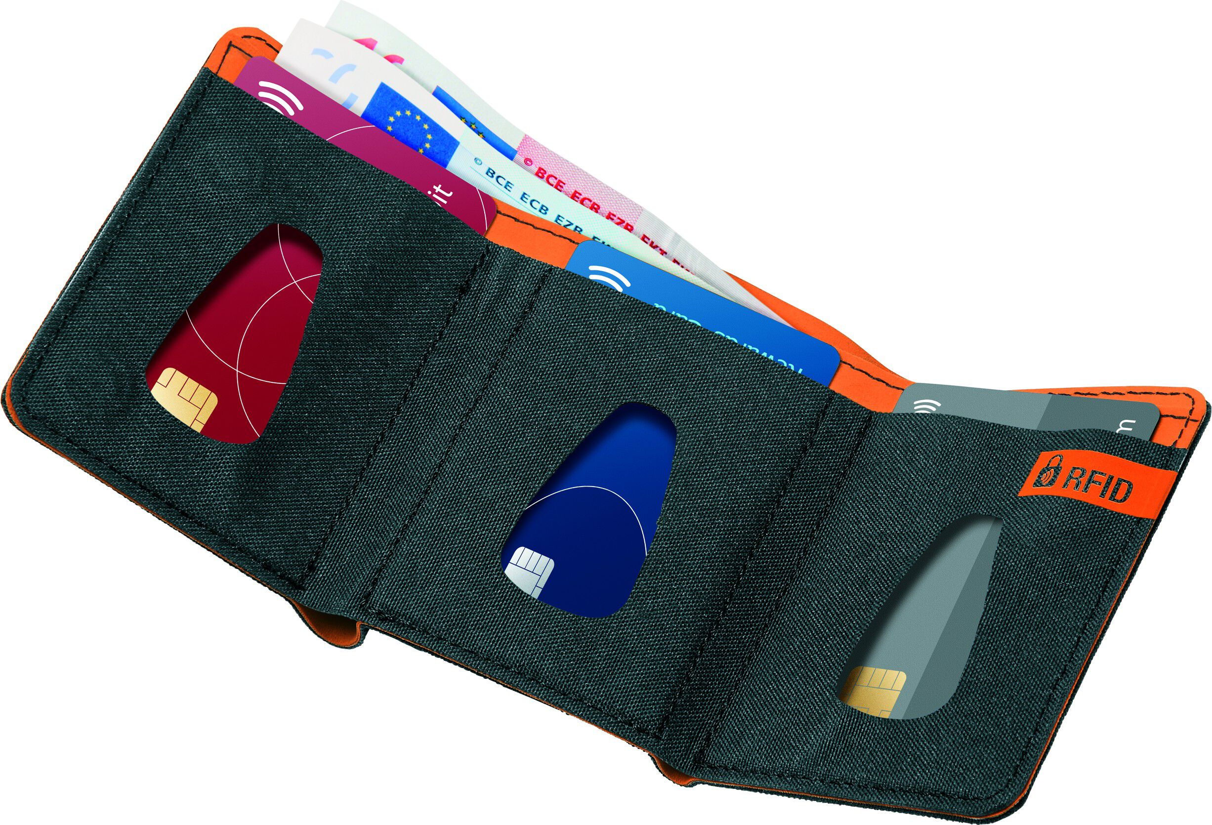 RFID Tri-Fold Wallet