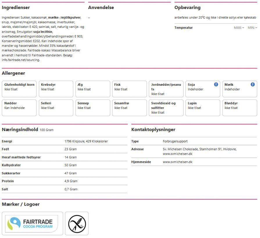Lakrids med chokolade og lakridspulver