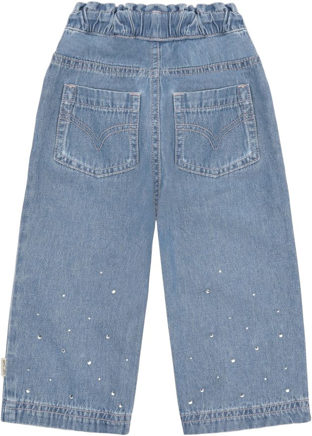 Hctheresa Denim M. Nitter