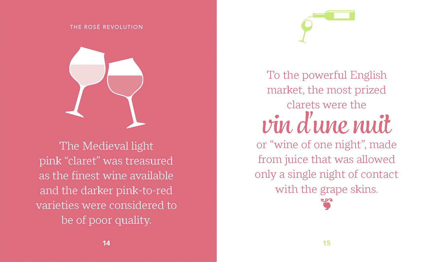 The Little Book of Ros&eacute;