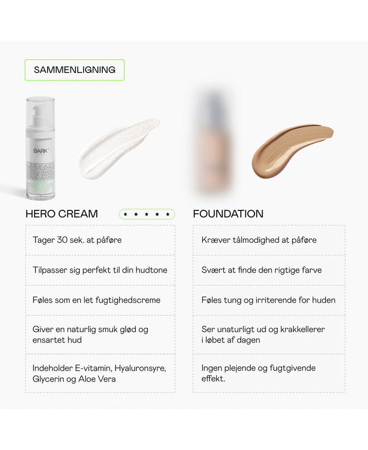 Hero Cream 30 ml