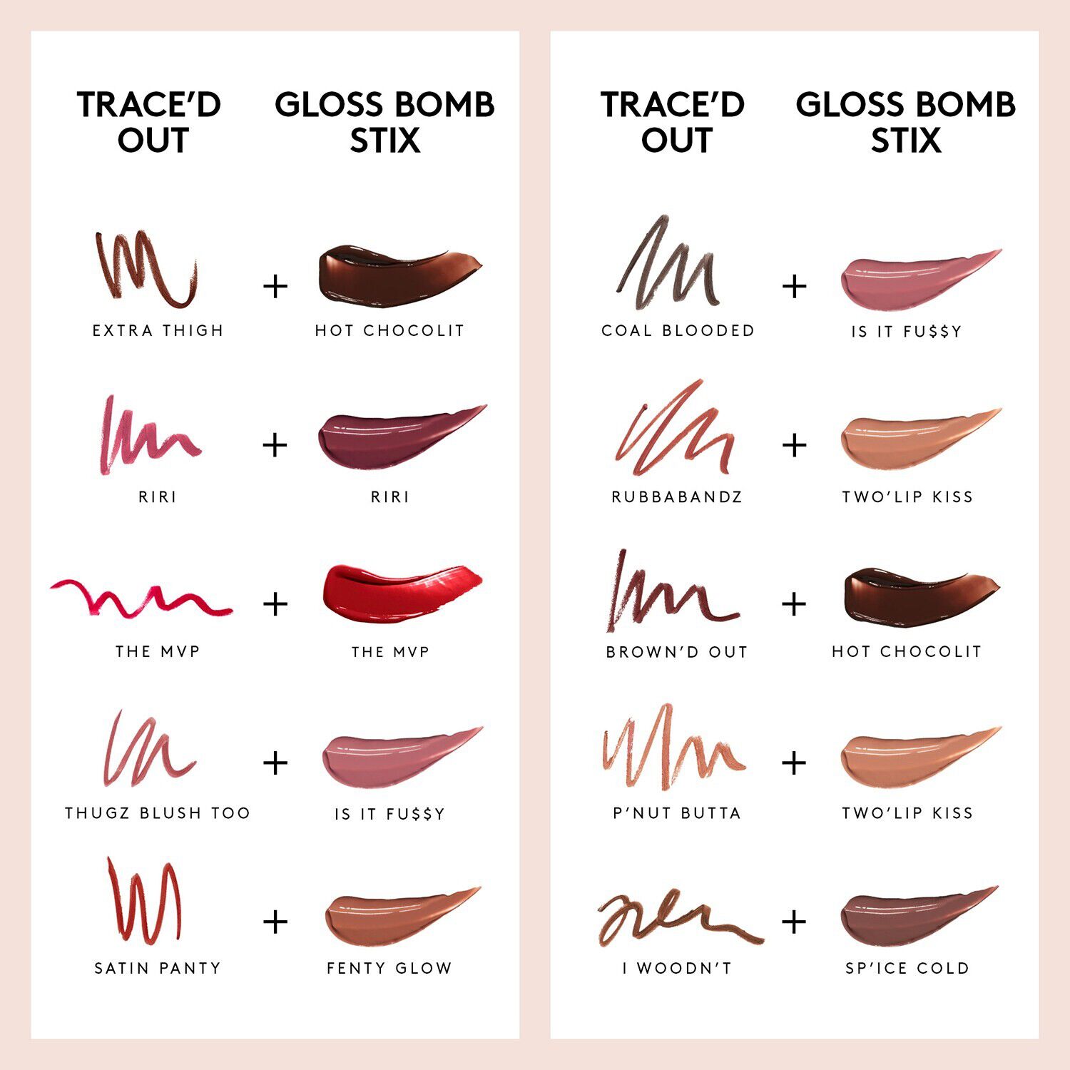 Trace'd Out - L&aelig;beblyant