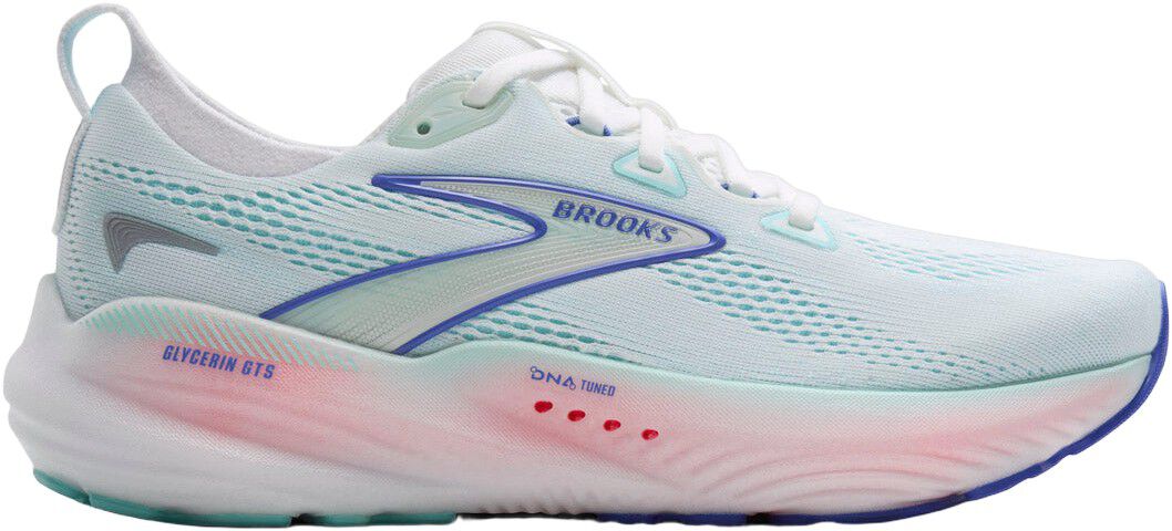 GLYCERIN GTS 22 L&oslash;besko