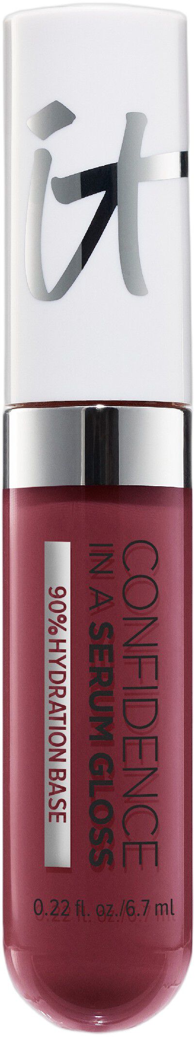 Confidence in a Serum Gloss Self-Determined