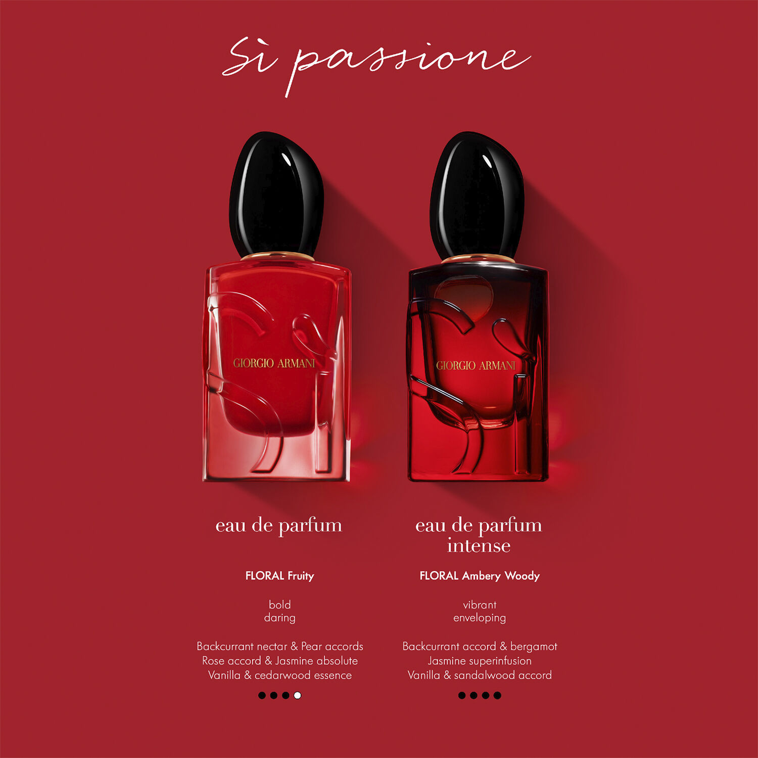 S&Igrave; PASSIONE Eau De Parfum Intense