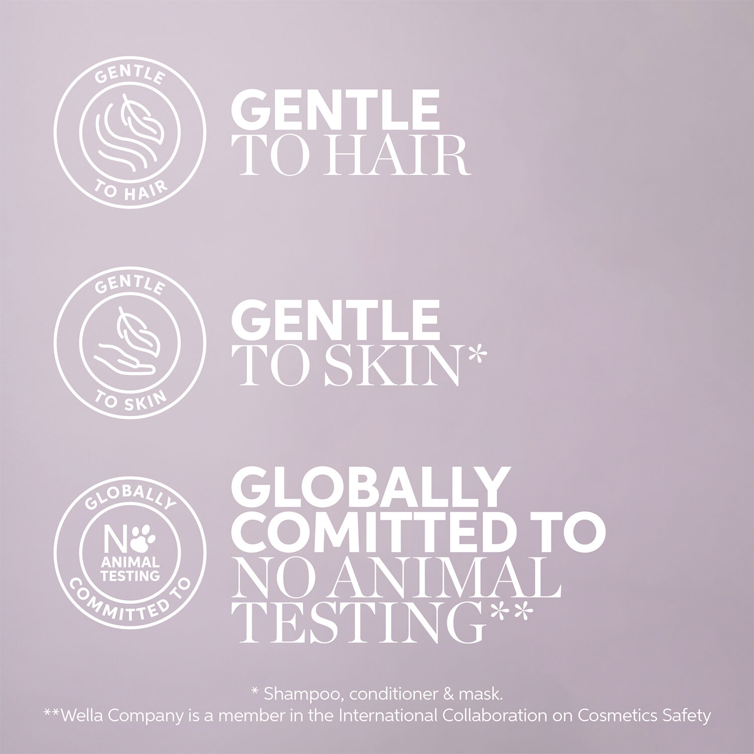 Wella Professionals ColorMotion Mask 150ml