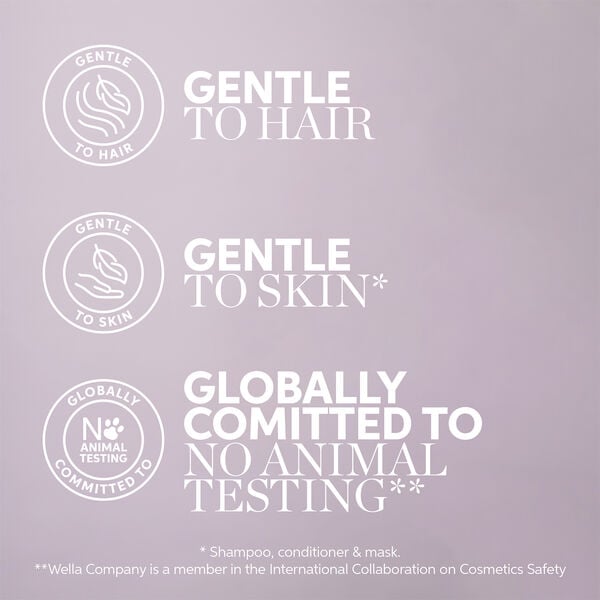 Wella Professionals ColorMotion Mask 150ml