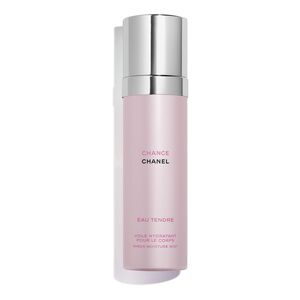 FUGTIGHEDSMIST TIL KROPPEN