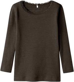 NMFKAB LS TOP NOOS