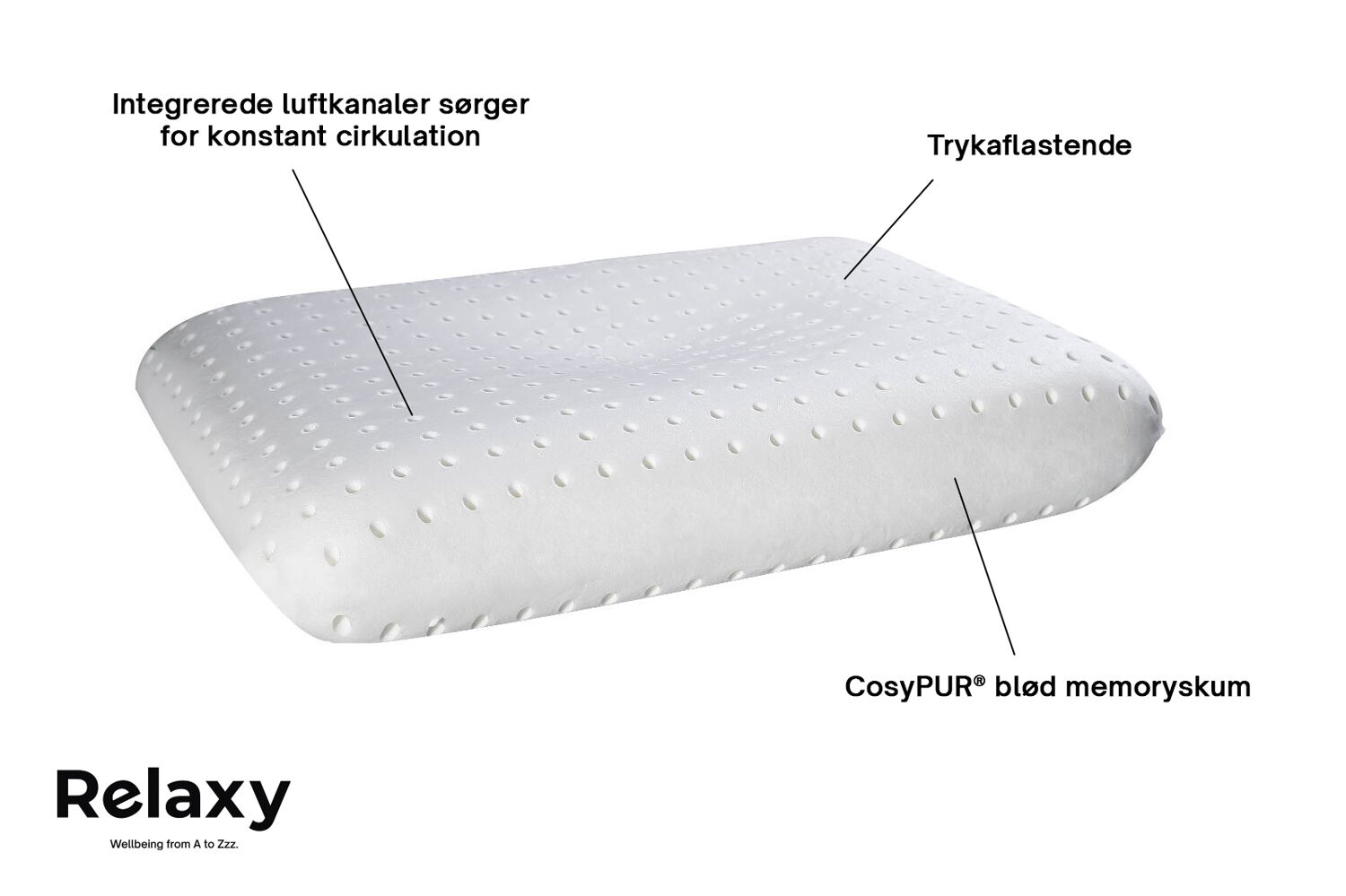 Relaxy HEAVEN PUDE 55x37x11 cm