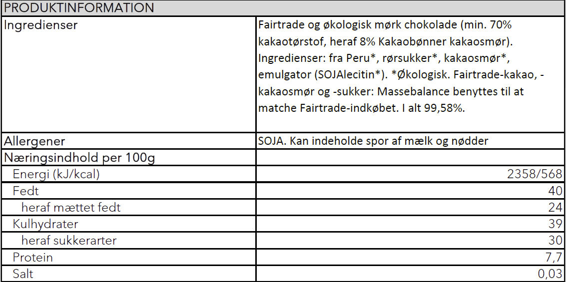 Feves Andoa Noir 70% 200 gr
