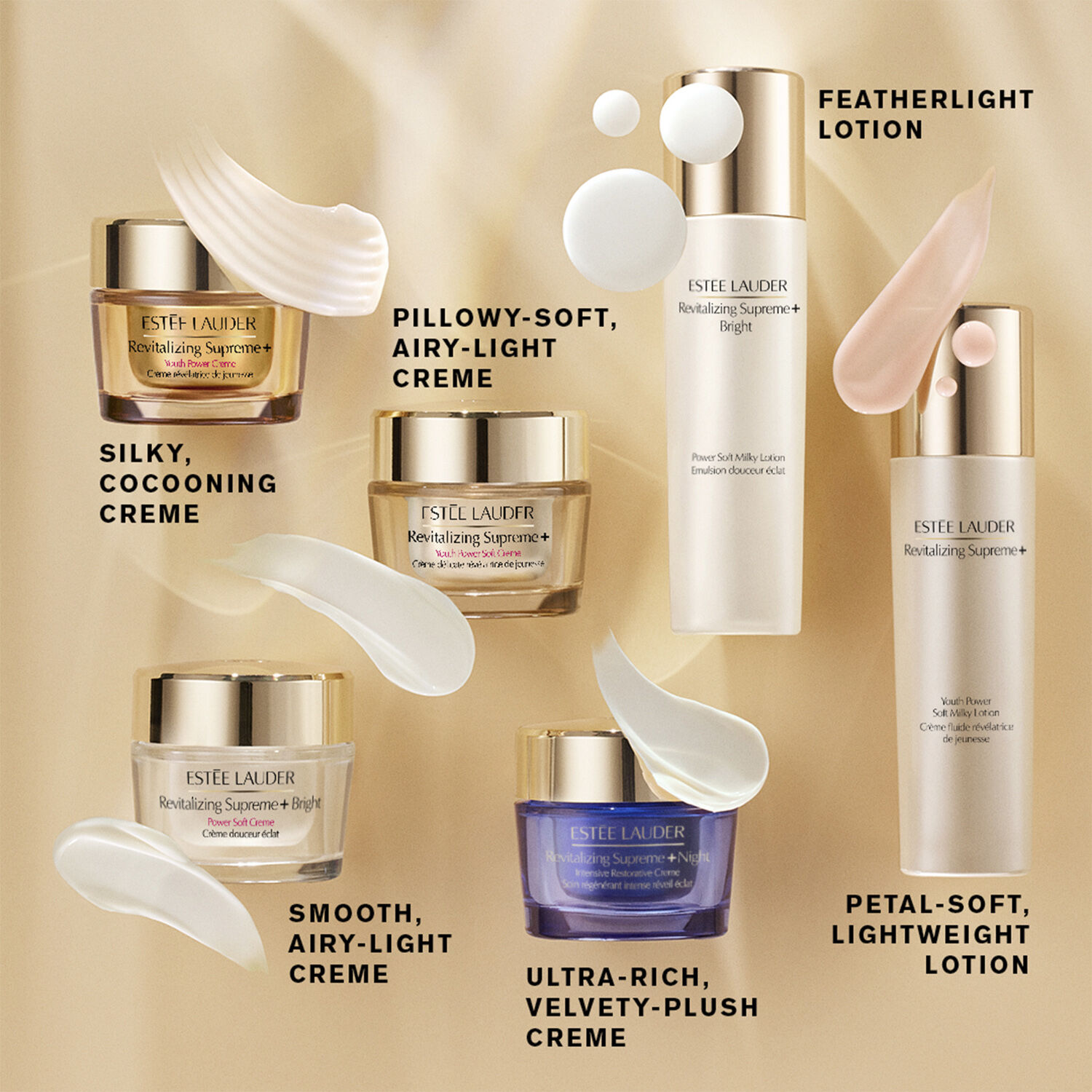 Revitalizing Supreme+ Youth Power Cr&egrave;me Refill