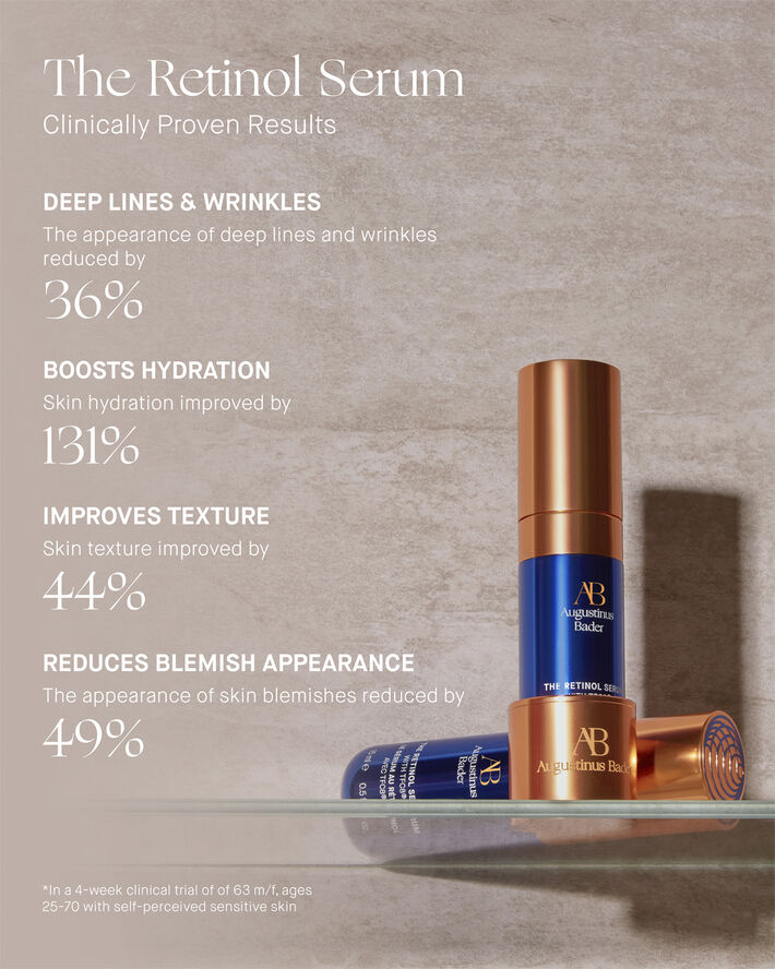 The Retinol Serum 15ml Nomade ROW