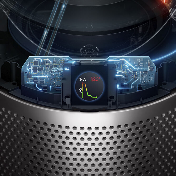 Dyson Purifier Hot+Cool Auto React