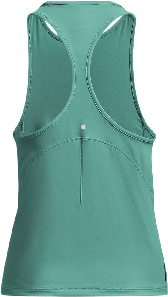 Rush Energy tr&aelig;ningstop