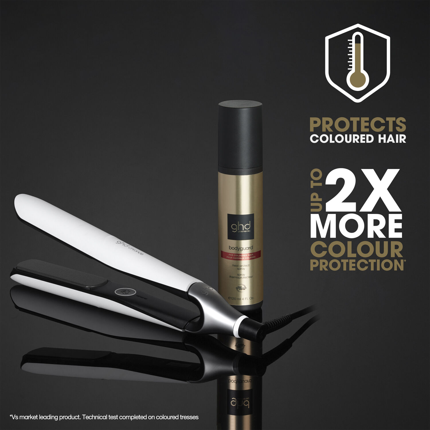 ghd Bodyguard - Heat Protect Spray For Coloured Hair 120ml