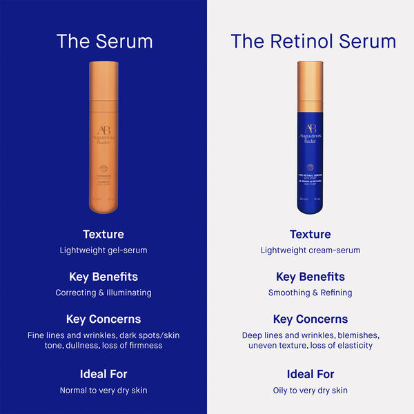 The Serum 50ml