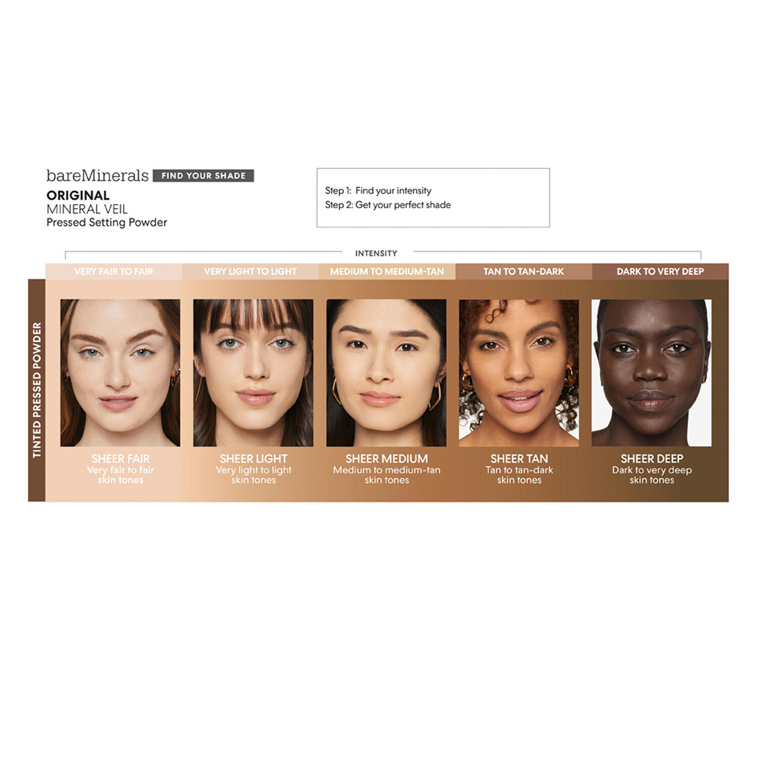 Original Mineral Veil Pressed Setting Powder