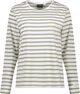 Ronja Stripe L/S T-shirt