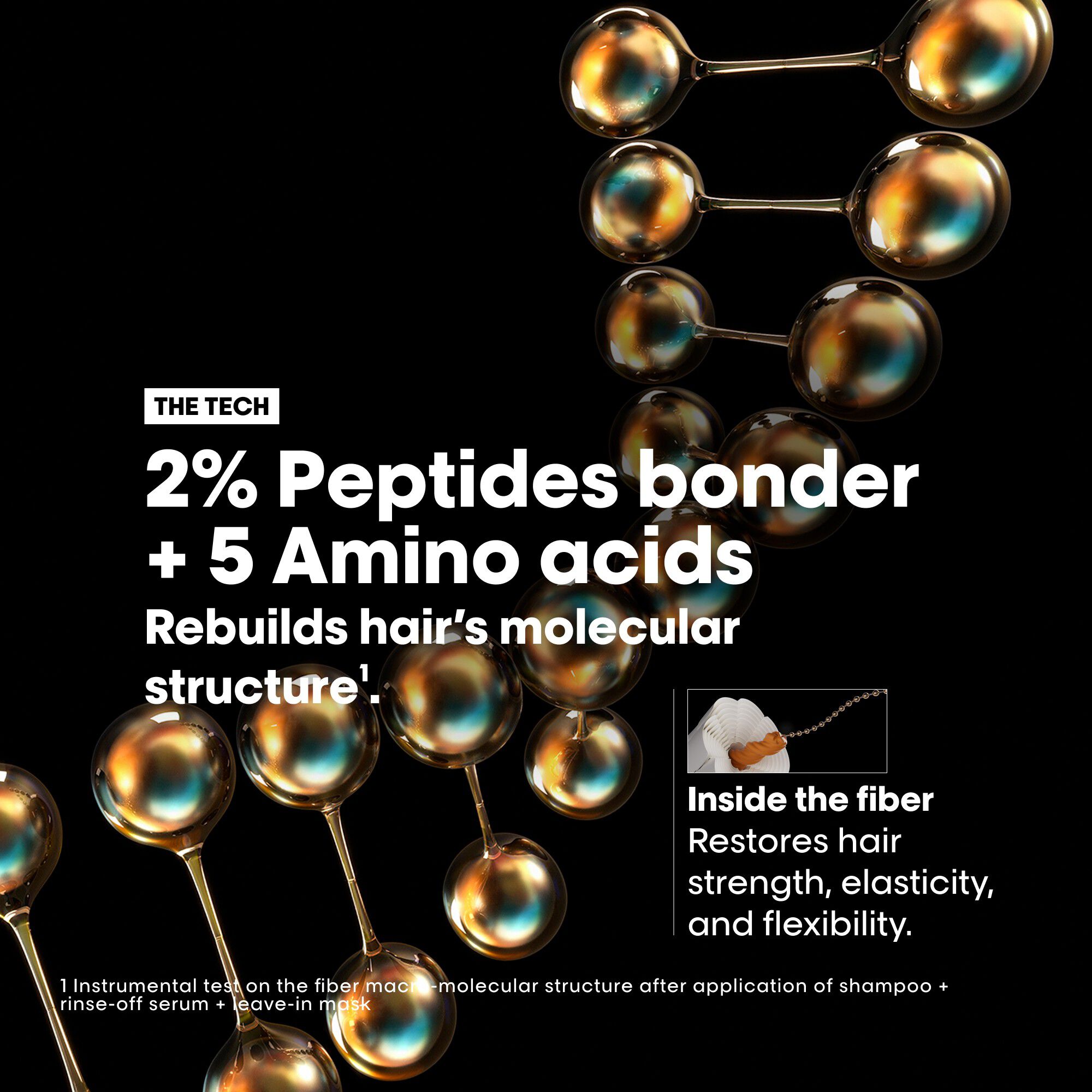L'Or&eacute;al Professionnel Absolut Repair Molecular Rinse-off Serum 250ml