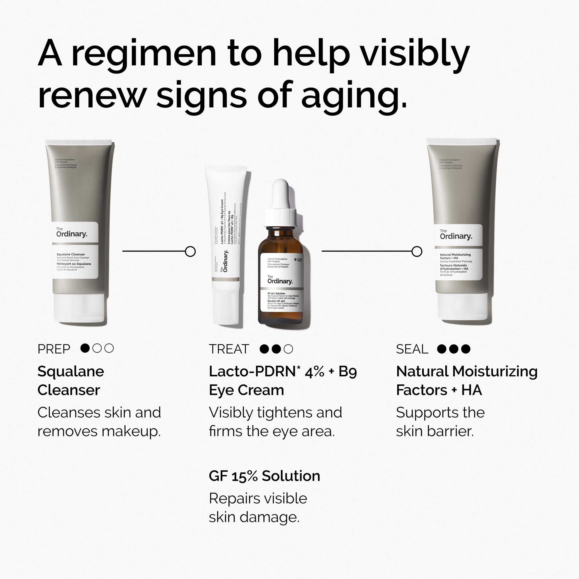 Lacto-PDRN* 4% +B9 Eye Cream