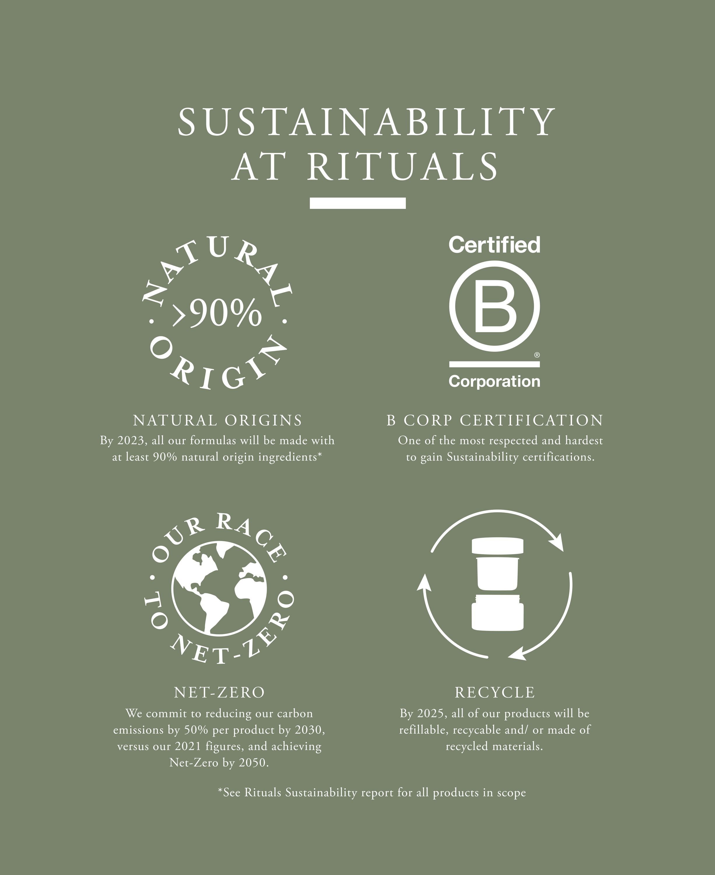 Suede Vanilla Scented Candle 360g