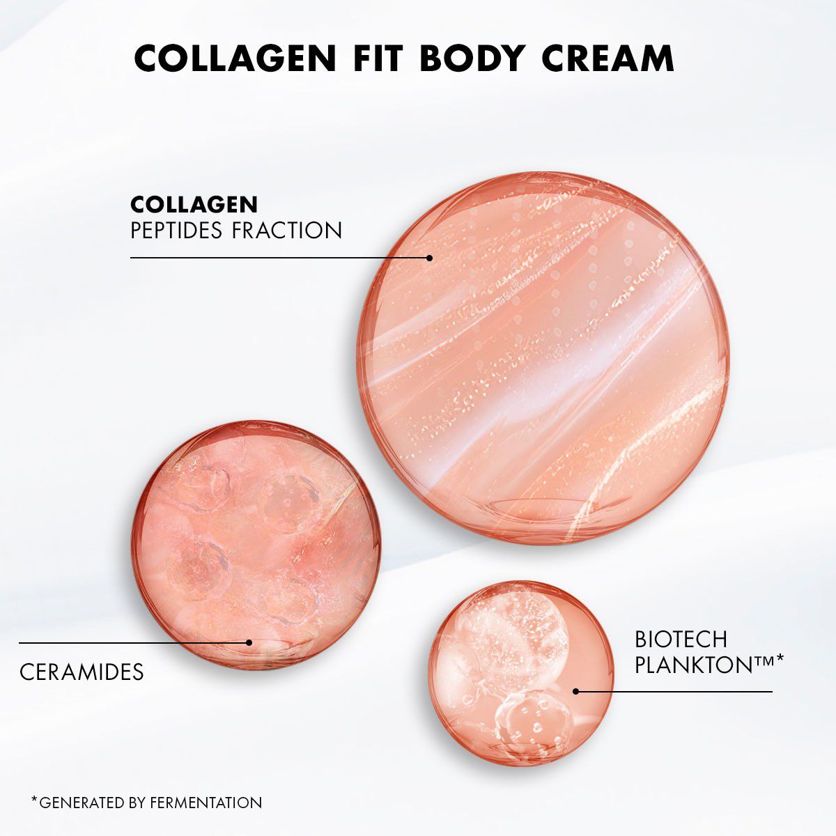 Collagen FIT Body Cream J200ml MV