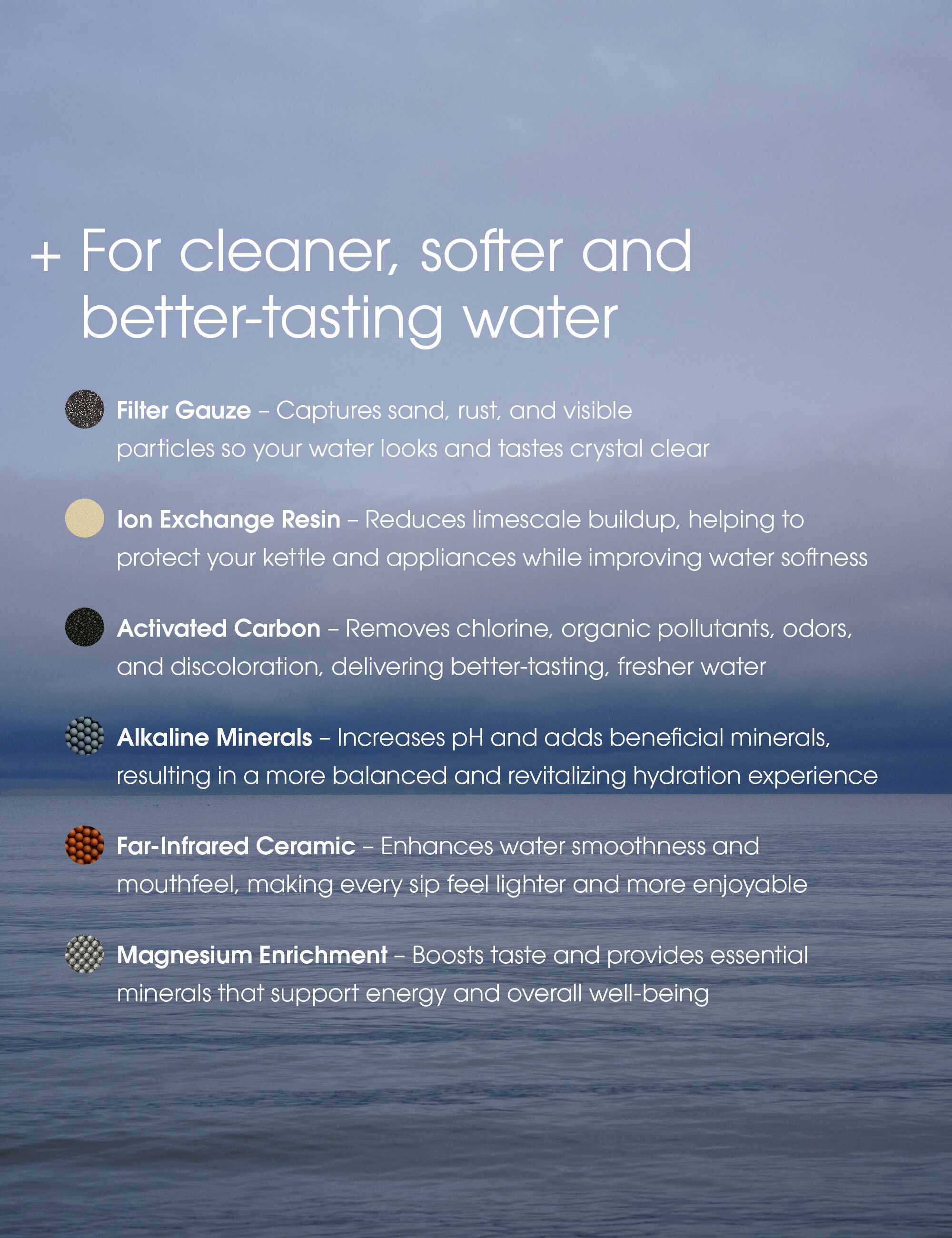 Stelton Magnesium+ vandfilter 3 Stk white