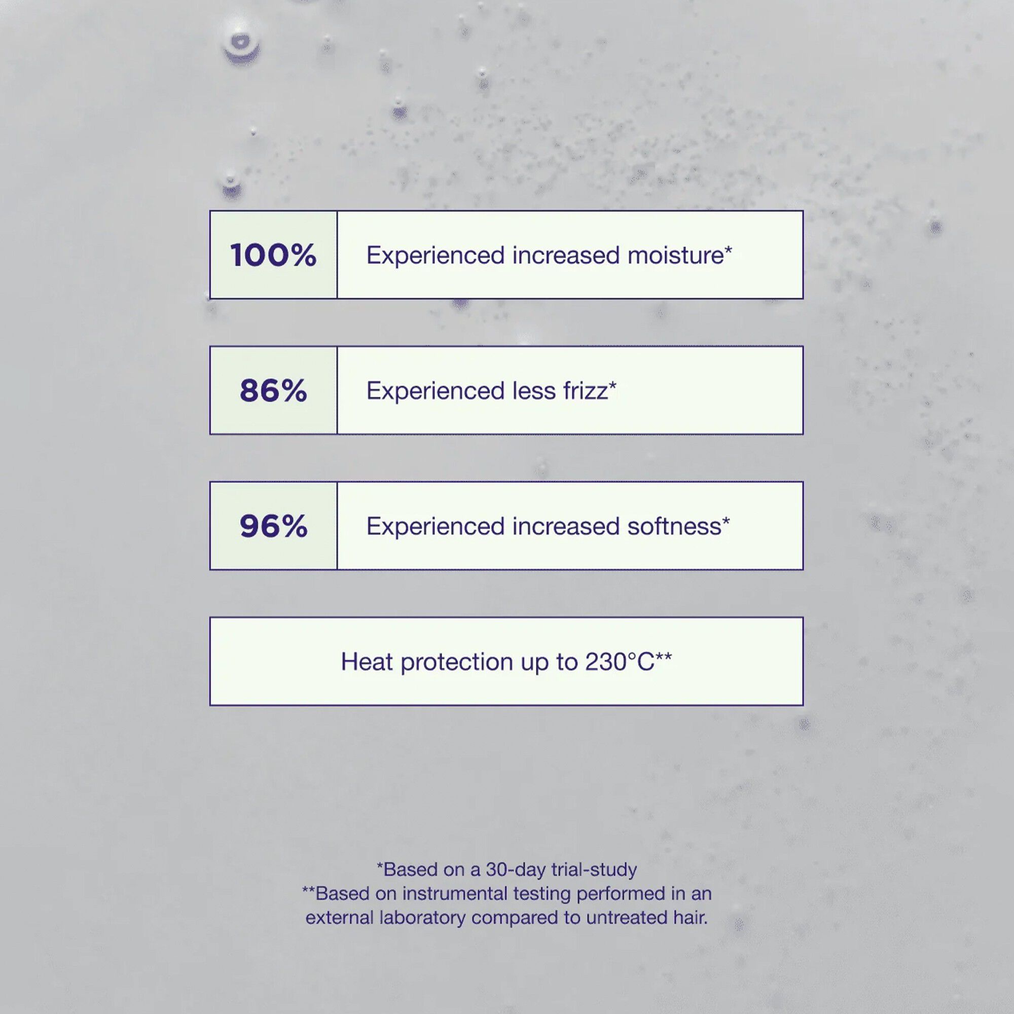 True Soft Argan Oil 100 ml