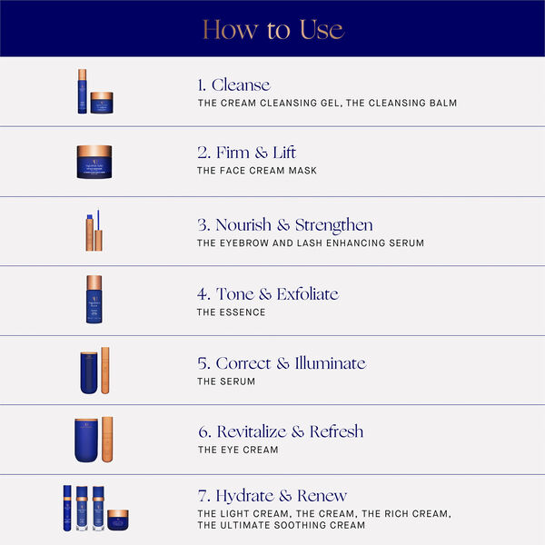 The Face Cream Mask Refill