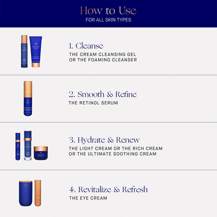 The Retinol Serum 15ml Nomade ROW