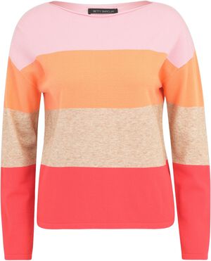 Strickpullover Ku
