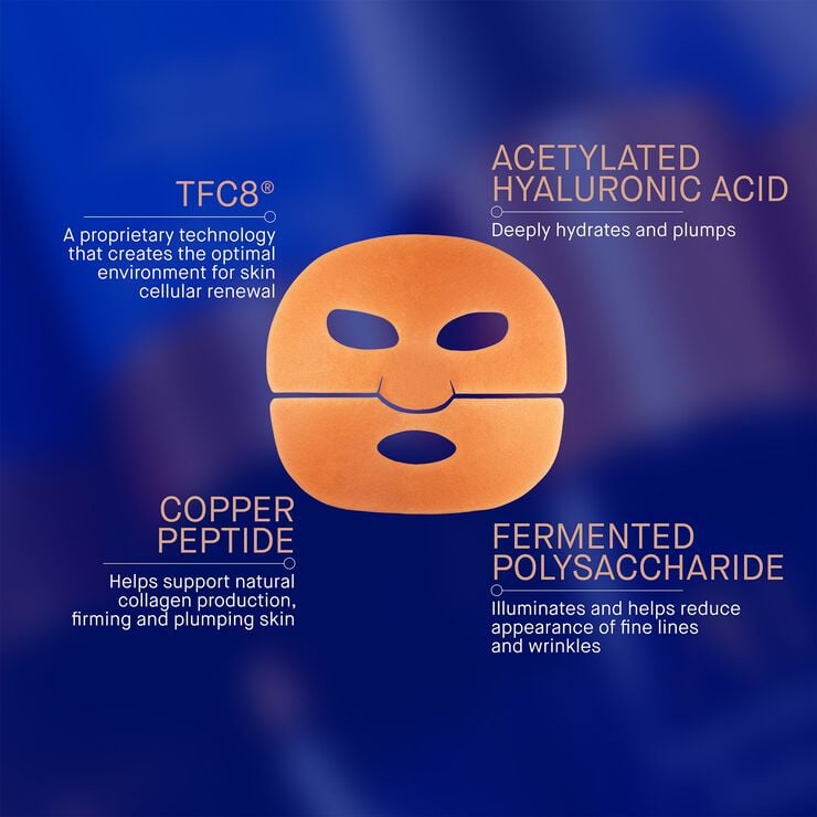 The Hydrogel Facemask