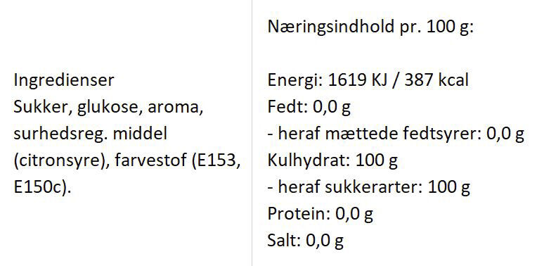 Brudepar bolcher med smag af anis/salt og hyldeblomst