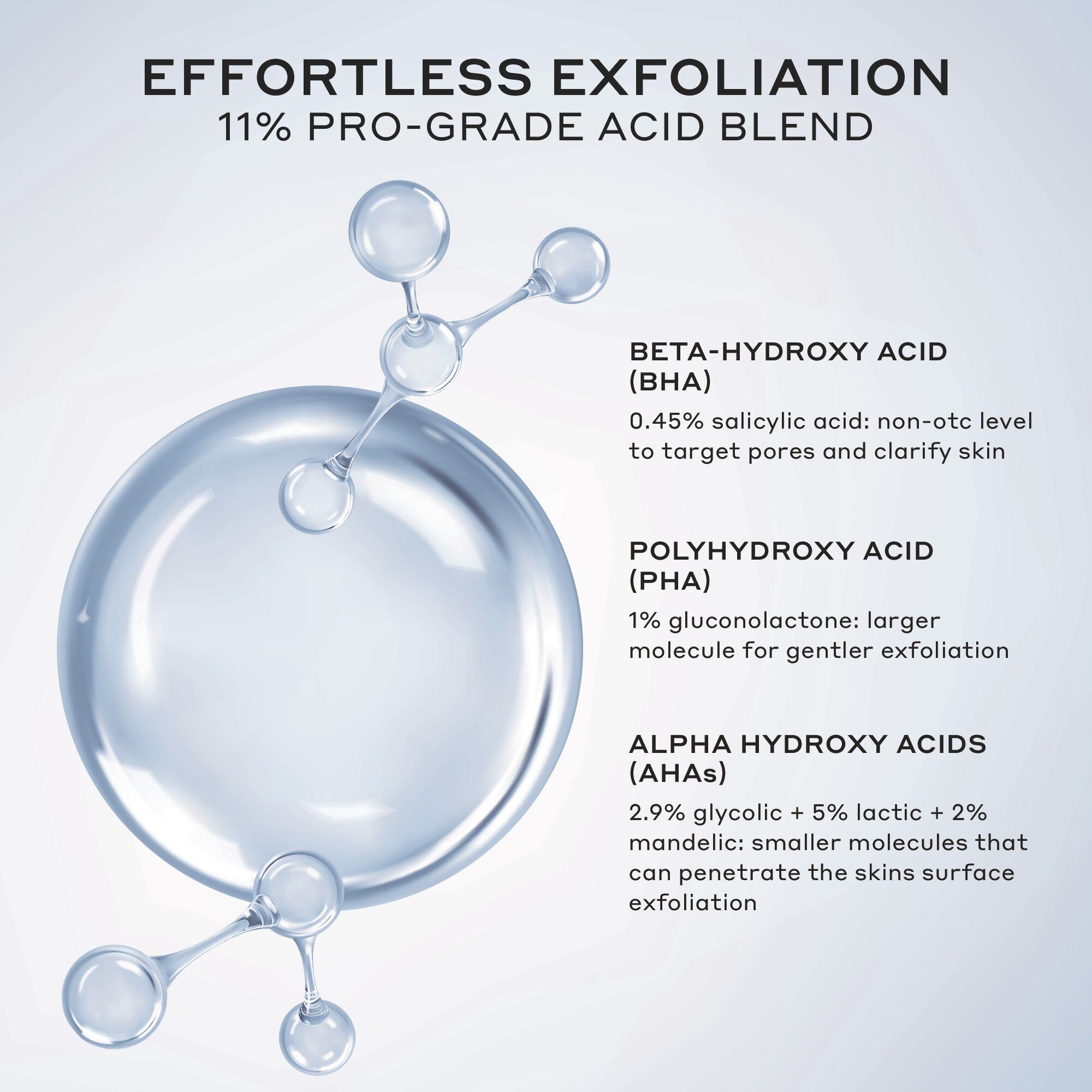 Transform Silkfoliant Daily Tri-Acid Smoothing Toner