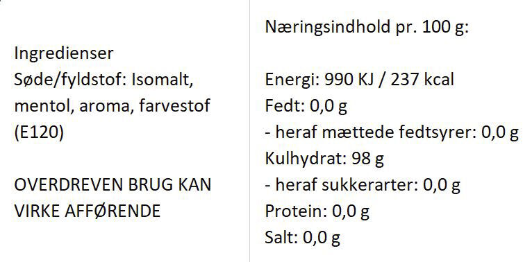 Sukkerfri Pebermynte bolcher med smag af pebermynte