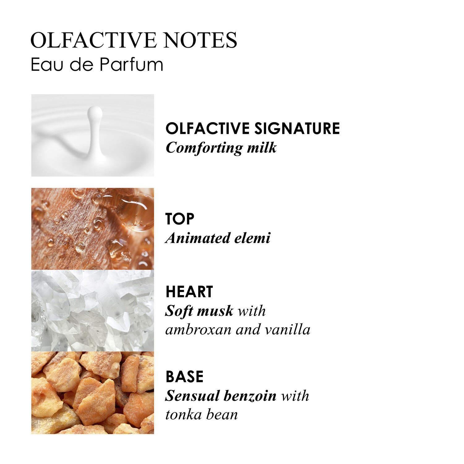 Molton Brown Milk Musk Eau De Parfum 100 ml