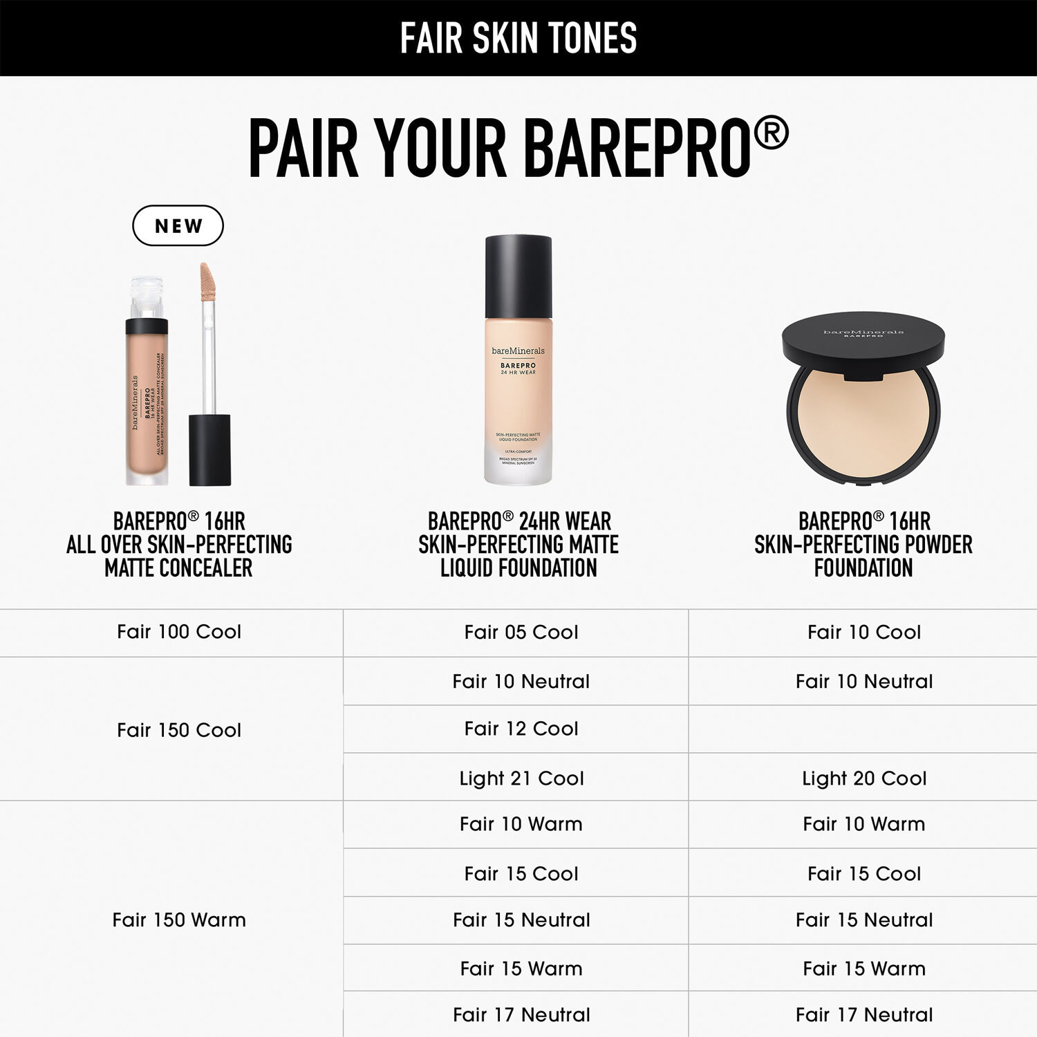 BAREPRO All Over Skin Perfecting Concealer Fair 100 Cool