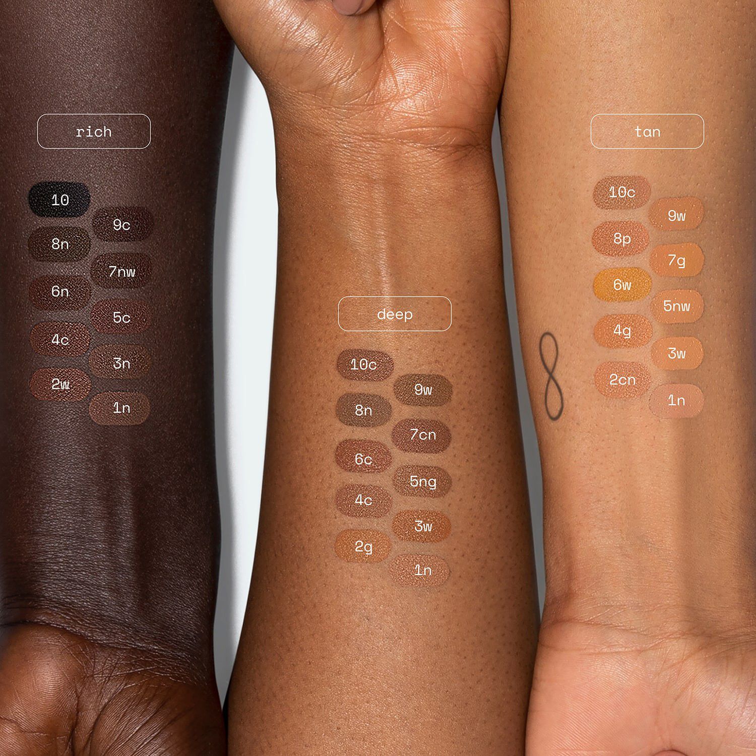 Sweetener Foundation