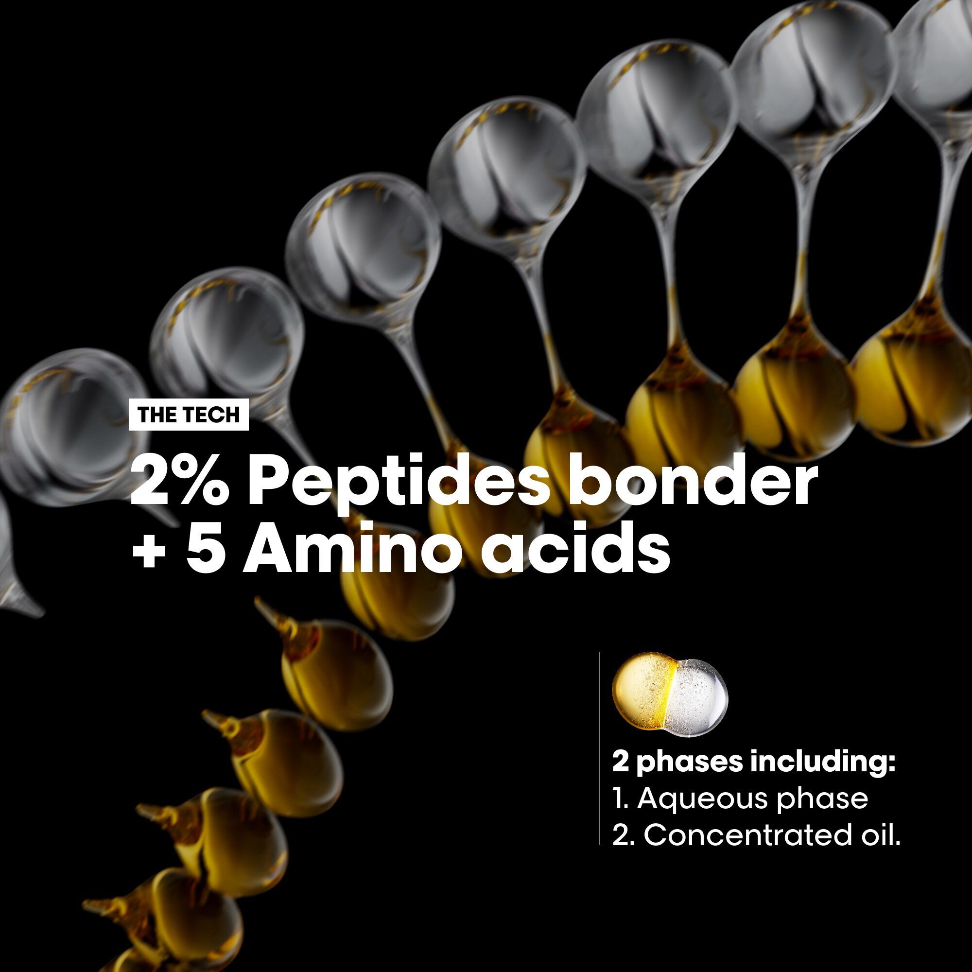 Absolut Repair Molecular Bi-phase Oil