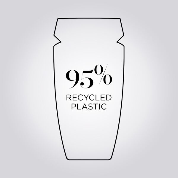 Bain Riche Chroma Respect