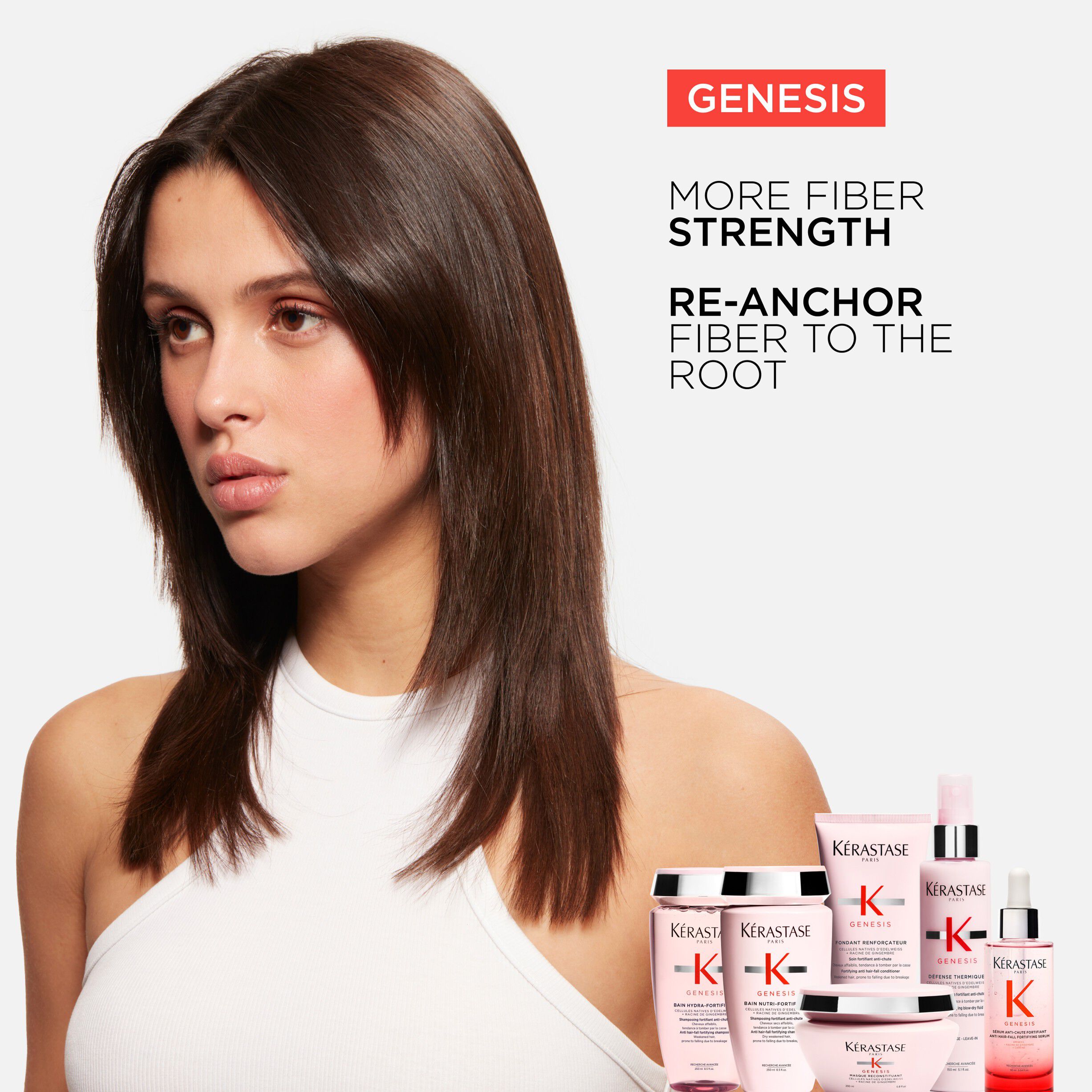 Genesis Fondant Renforcateur Conditioner Travel Size